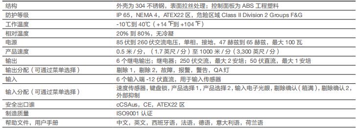 Pi Apex 100金属检测器 济南昊诺成科学仪器有限公司