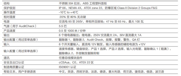 Apex 300 金属检测器 济南昊诺成科学仪器有限公司